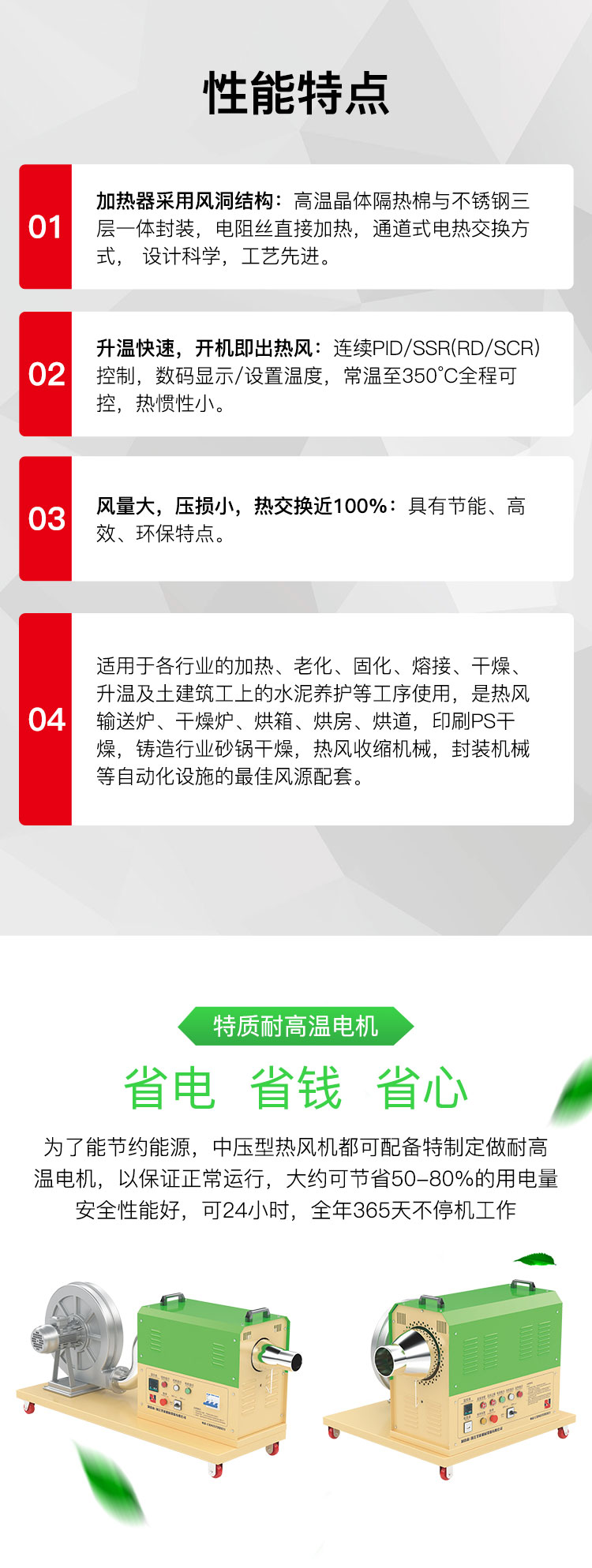 中压热风机 TSN-ZY20A-517