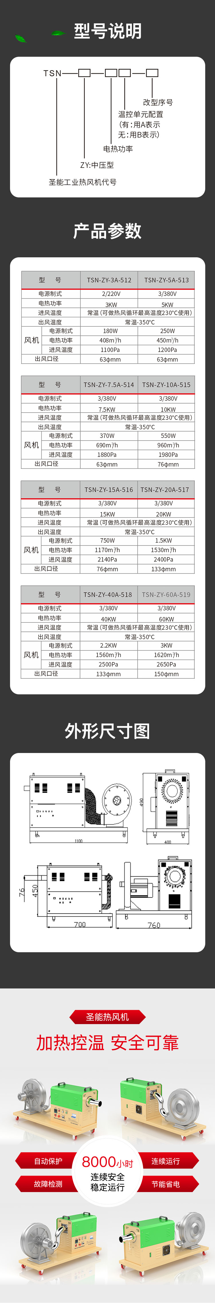 中压热风机 TSN-ZY20A-517