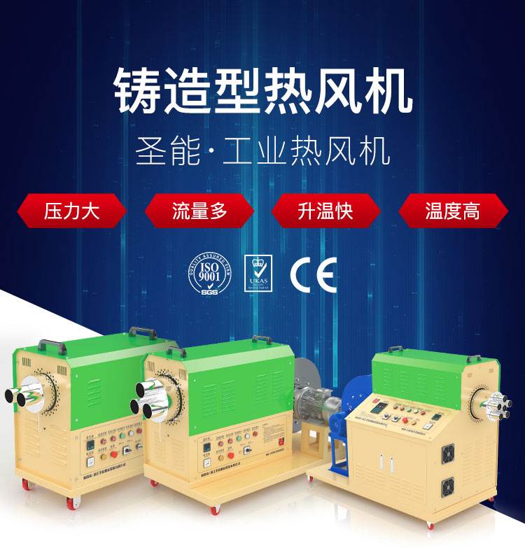 铸造热风机 TSN-Z-10-B