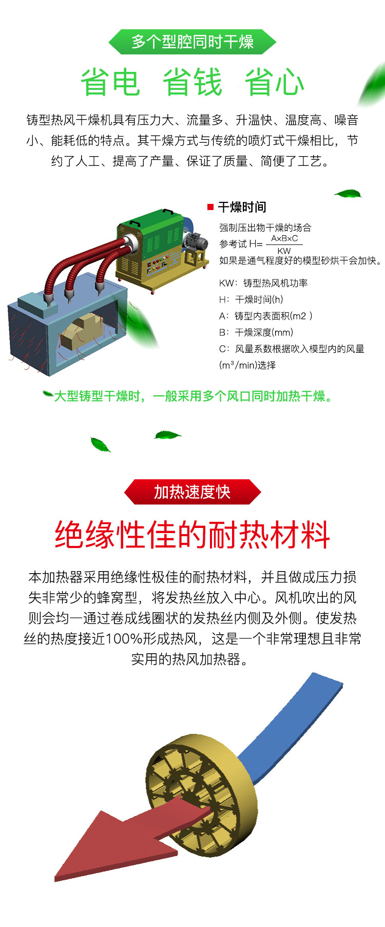 铸造热风机 TSN-Z-10-B